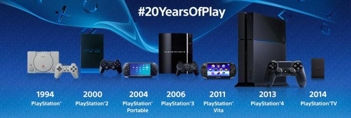 playstation20