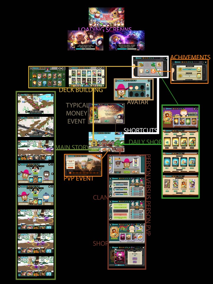 south park game map